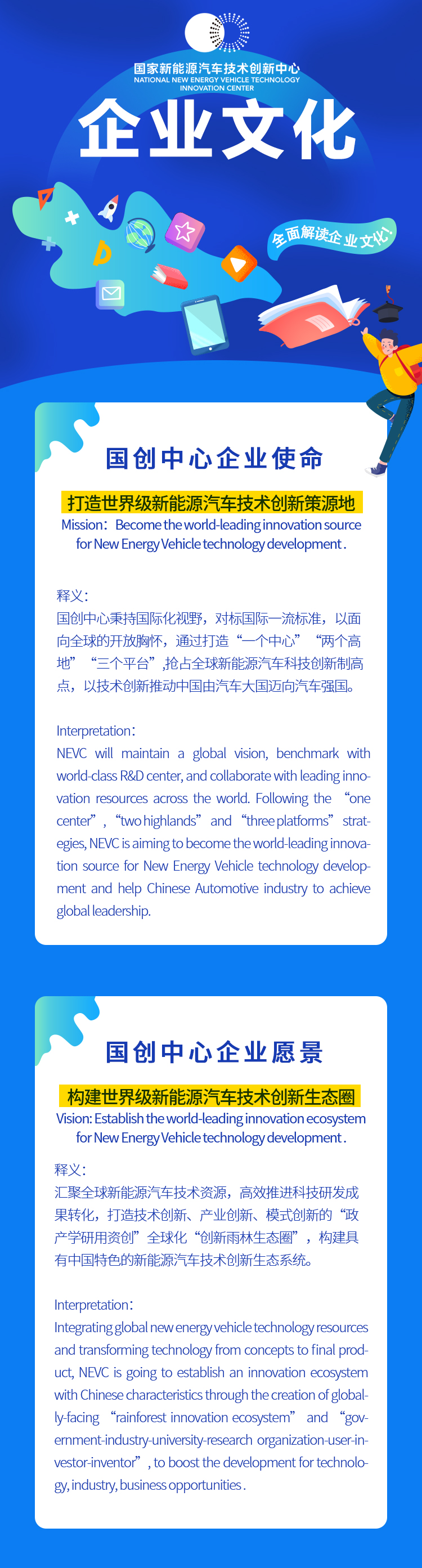 国创中心企业文化深度解读01改.png