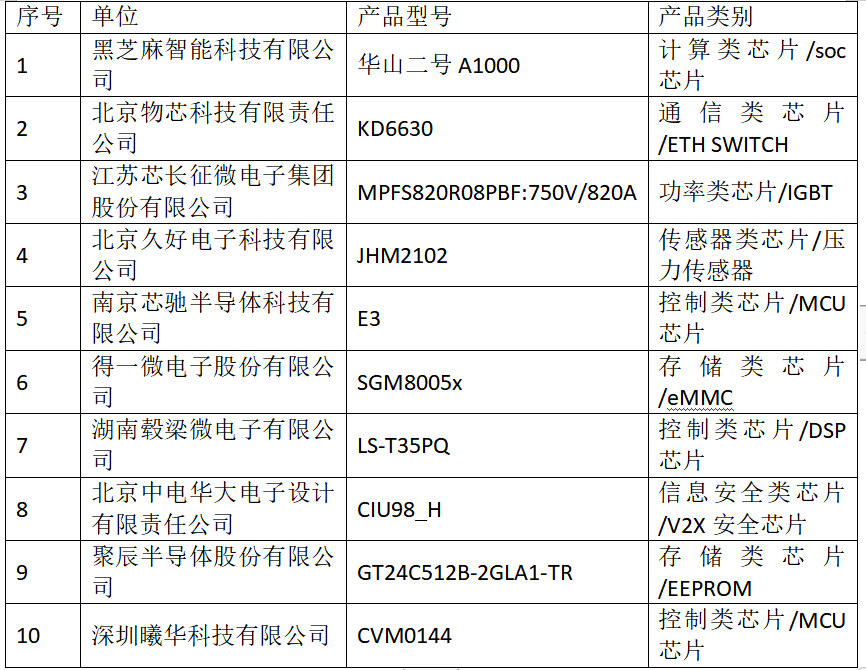 微信图片_20221214145137.png