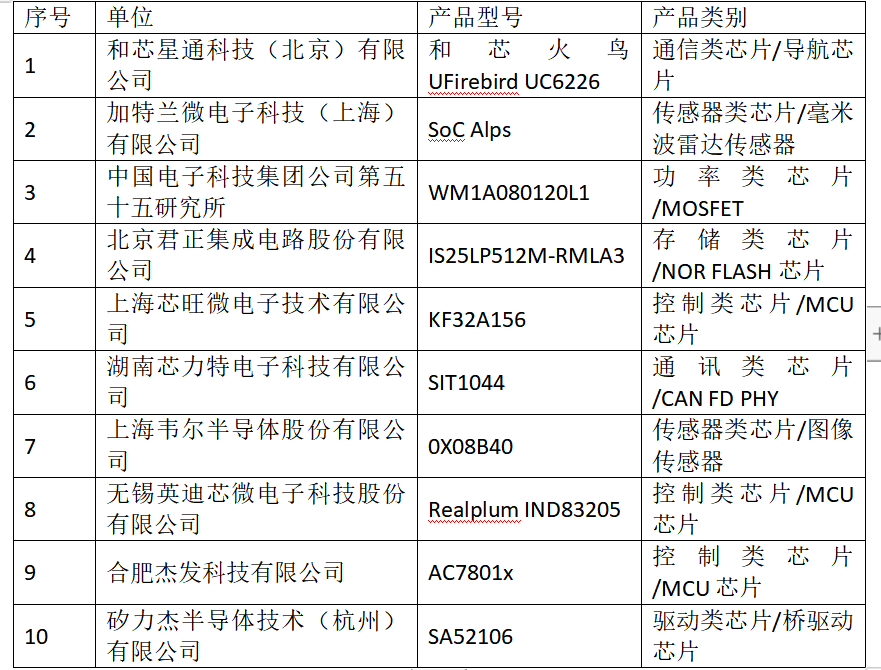 微信图片_20221214145109.png