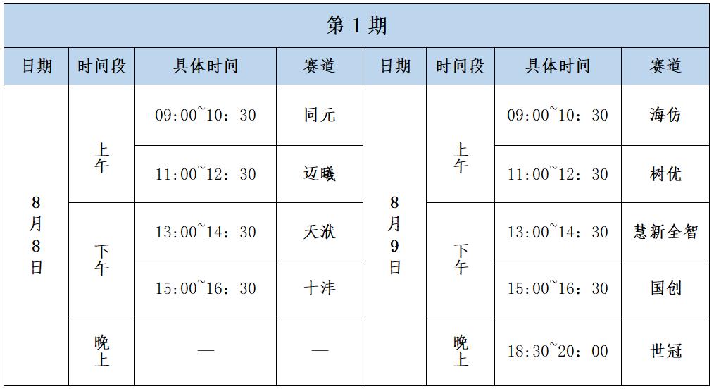 第一期初赛.jpg