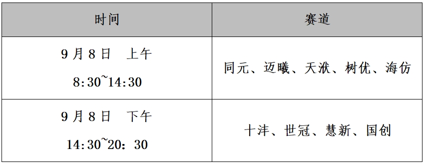 复赛时间表格.png