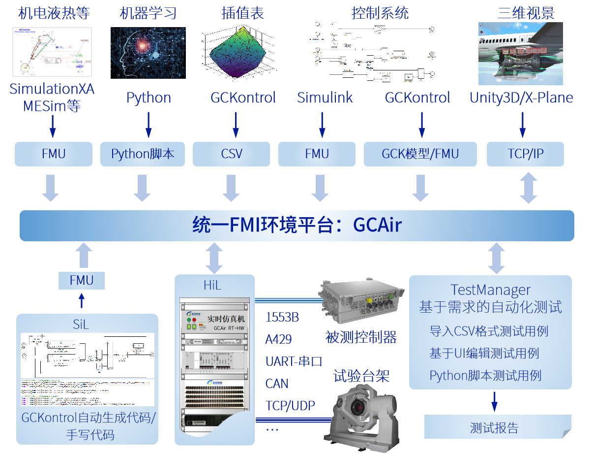 87b0bcb7f655ed37578ebec1826c29ac.png